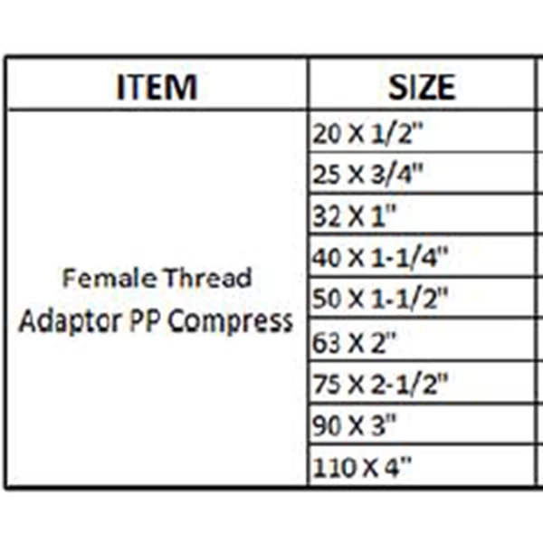 Female Thread Adaptor Compression HDPE 