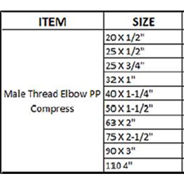 Male Thread Elbow Compression HDPE