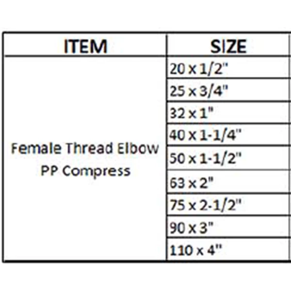 Female Thread Elbow Compression HDPE