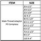 Male Thread Adaptor Compression HDPE MTA 2